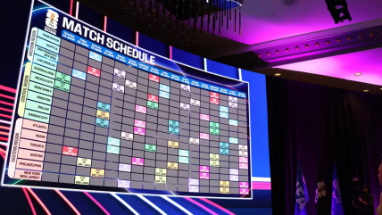   FIFA anunció el fixture detallado con los horarios para el Mundial 2026 